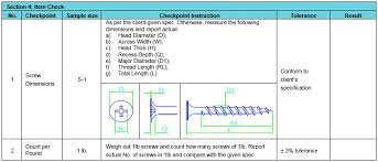 Assign important tasks to responsible people and easily track the status of their. 5 Essentials Of A Quality Control Checklist Ebook Intouch