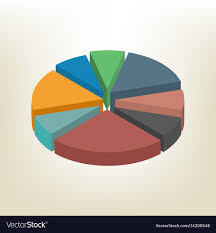 Pie Chart Isometric