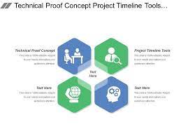 Proof of concept is also known as a proof of principle. Technical Proof Concept Project Timeline Tools Submittal Approval Presentation Powerpoint Templates Ppt Slide Templates Presentation Slides Design Idea