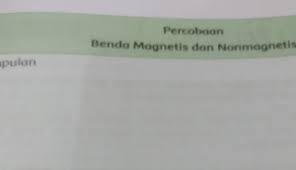 Tolong Jawab Ya Pliss Brainly Co Id