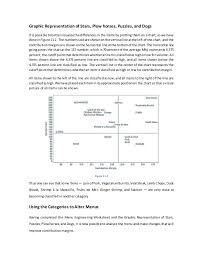 Topic 3 Menu Engineering Analysis