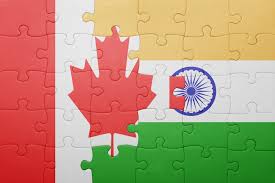 Your Complete Guide On How To Apply For Canada Permanent Residence From India Canada Immigration And Visa Information Canadian Immigration Services And Free Online Evaluation