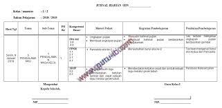 Contoh jurnal kelas 3 sd semester 2 kurikulum 2013 revisi 2019 2020 dokumen berkas edukasi from 1.bp.blogspot.com download agenda harian pai sd, jurnal pai sd k13 revisi 2018 semester 2, administrasi guru pai sd, jurnal guru pai smp, format bagi bapak dan ibu guru yang saat ini sedanng mencari '' contoh jurnal pai sd kurikulum 2013 contoh. Contoh Jurnal Harian Kelas Satu Sampai 6 K13 Tahun Pelajaran 2020 2021 Info Pendidikan Terbaru