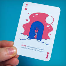 The custom 3 hex card tiles can be printed on both sides and are a versatile gaming component for most board games, offering an element of variability and strategy to table top games. Facebook Made An Amazing Deck Of Playing Cards With Marketing Insights For Agencies Game Card Design Graphic Design Cards Playing Cards Design