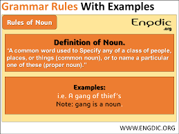 Grammar Rules In English Related To Noun With Examples Corrections Grammar Rules Proper Noun Examples Nouns
