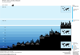 use these tools to help visualize the horror of rising sea