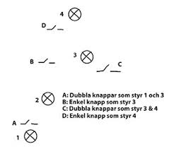 Image result for site:byggahus.se virrvarr