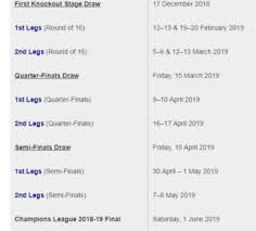 Champions league final real madrid v liverpool.real madrid behind its star player cristiano ronaldo is going for a third consecutive champions league crown and fourth in five years. Uefa Champions League Quarter Final Schedule 2019