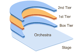 Unexpected Kennedy Center Seating Chart 15 Ways Kennedy