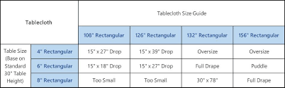Tablecloth Sizing Chart Ifabric