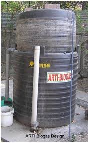 Build A Biogas Plant Biogas Kits Biogas Biogas Digester Renewable Energy Systems