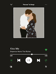 Spotify playlist covers ha v e a very consistent design all across the platform. Custom Spotify Album Cover Personalized Spotify Illustration Custom Portrait Drawing From Photo Wedding First Dance Travel Memory In 2021 Custom Album Covers Custom Digital Prints Custom Portraits
