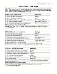 Mla Parenthetical Works Cited Cheat Sheet For Students Teaching Writing College Writing Teaching College