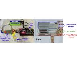 My university course requires the students to build a system to solve community problems. Integrated Water Quality Monitoring System With Ph Free Chlorine And Temperature Sensors Sciencedirect