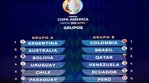 Besides copa américa scores you can follow 1000+ football competitions from 90+ countries around the world on. Argentina To Face Chile In 2020 Copa America Opener