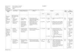 Dari sini saya sarankan untuk anda yang menginginkan file silabus sma/ma/smk kelas 10 mata pelajaran sejarah peminatan untuk semester 1 dan semester 2 revisi terbaru. Rpp Sejarah Indonesia Kelas Xii Kurikulum 2013 Doc Ilmusosial Id
