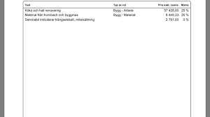 Image result for site:byggahus.se servicebil