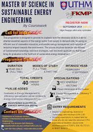 Universiti islam sains malaysia (usim). Latest Information