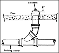 Pin On Cleaning Storing Etc