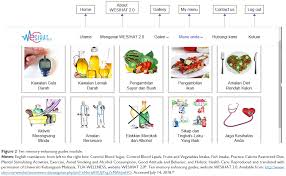 We have found the following website results that are related to assessment meaning in malayalam. Bersenam In Malay Language