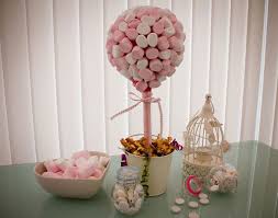 Tutoriel Arbre A Bonbons J Ai Dit Oui Arbre A Bonbons Idee Deco Bapteme Deco Anniversaire