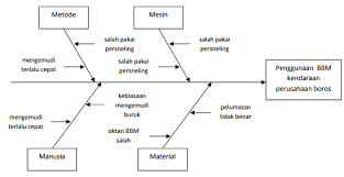 We did not find results for: Http Repository Poltekapp Ac Id Id Eprint 130 9 Nia 20alwiyah 160100712 Bab 20ii Pdf