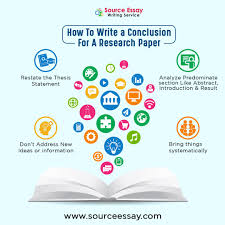 How To Write A Conclusion For A Research Paper Writing Conclusions Essay Writing Research Paper