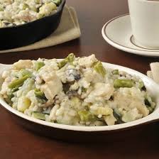 Epingle Sur Recettes