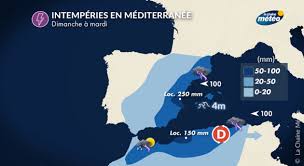Sélectionnez un bulletin qualité de l'air prévisions pollen. Inondation En Avril 2019 Sur Les Cotes Espagnoles