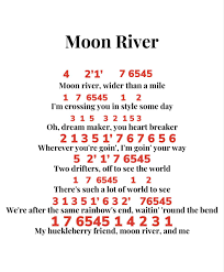 Moon River Kalimba Music Chords Recorder Sheet Music Drum Music