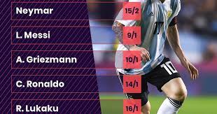 World Cup Betting Odds Neymar Well Backed For Golden Boot Neymar Poses With The Golden Ball Trophy Left Neymar Gi Neymar Messi And Ronaldo Messi And Neymar