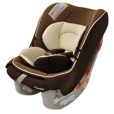Pin On Car Seats For Babies