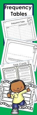 Frequency Tables Classroom Essential Subtraction Activities 2nd Grade Math
