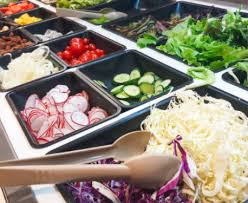 Eating Out And Takeaway Tips Tommy S