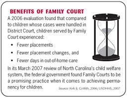 Free Free 84 Family Court Svg Contact Number SVG PNG EPS DXF File