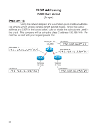 Vlsm Workbook Instructors Edition V2 0 Solucionario