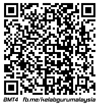 Klik di bawah untuk memuat turun bahan ini. Jom Guna Qr Code Untuk Dskp Selitkan Di Dalam Fail Rph Cikgu Suffi Cs