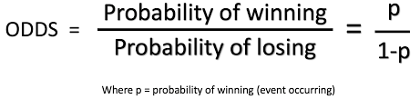 What And Why Of Log Odds What Are Log Odds And Why Are They By Piyush Agarwal Towards Data Science