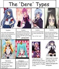 Found On Renyichen S Tumblr Cosplay Anime Anime Anime Shows