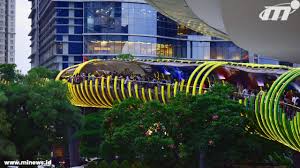 Disewakan apartemen 2br sudut lt 6 kosongan tower b puncak dharmahusada , surabaya timur. Spot Foto Di Mall Jakarta Barat Ini Cukup Populer Minews Id