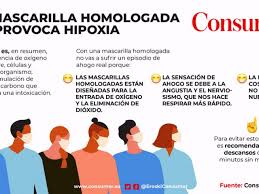 *hypoxia* means a shortage of oxygen 1 — as compared to anoxia, which means a total lack of it. Las Mascarillas No Provocan Hipoxia Consumer