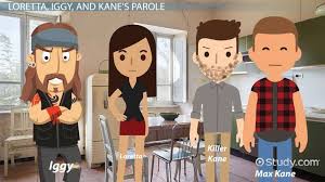 Introduction to freak the mighty. Killer Kane In Freak The Mighty Video Lesson Transcript Study Com