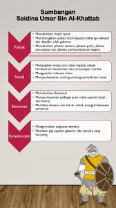 13h), may allah be pleased with him. Page 6 Pendidikan Islam Tajuk Keunggulan Perjuangan Khulafa Ar Rashidin Saidina Abu Bakar As Siddiq