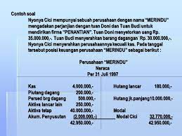 Check spelling or type a new query. Persekutuan Definisi Ppt Download