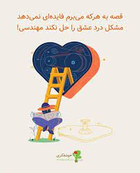 تبریک به مناسب روز مددکار. Ø±ÙˆØ² Ù…Ù‡Ù†Ø¯Ø³ Ù…Ø¨Ø§Ø±Ú© Ø¨Ø§Ø¯ Life Changing Quotes Change Quotes Diy Crafts