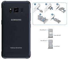The removal process is exactly the same, but be careful, as the micro. How To Insert Simcard On Samsung Galaxy S8 Active User Guide Manual Pdf