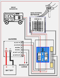 Logic diagram generator amazing great wiring diagram generator. Manual Generator Transfer Switch Wiring Diagram Funnycleanjokes Info Diagrama De Circuito Electrico Interruptor De Transferencia Diagrama De Circuito