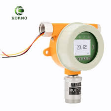Detector de fugas halógeno, detector de fugas de freón, detector de gas refrigerante, adecuado para el sistema de aire acondicionado de automóviles y todos los detector de gas, alarma de gas lpg/natural/ciudad, enchufar en sensor de fugas de gas combustible/propano/metano, con. China Detector De Fugas De Gas Propano En Linea C3h8 Comprar Detector De Fugas De Gas Y El Dosificador En Es Made In China Com
