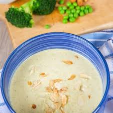 Pin On Low Carb Gerichte