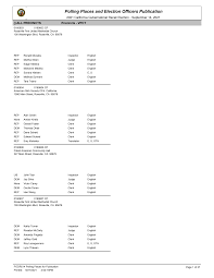 Polling Places and Election Officers Publication